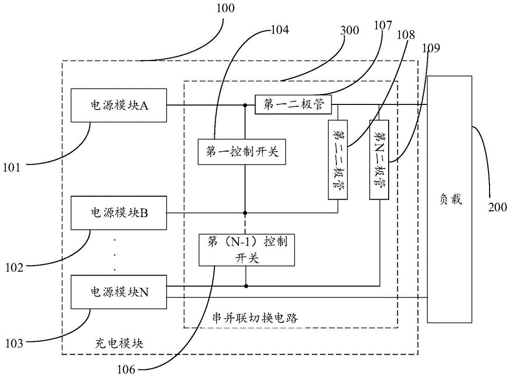 一种充电模块CN214626472U