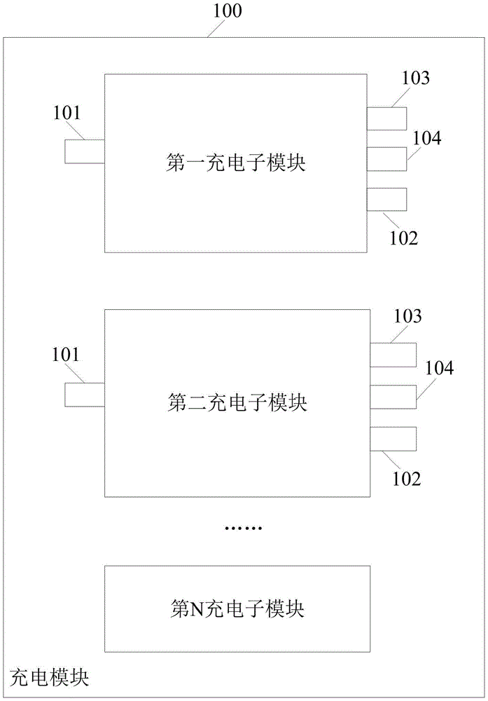 带有辅助电源的电动车辆充电模块及充电柜