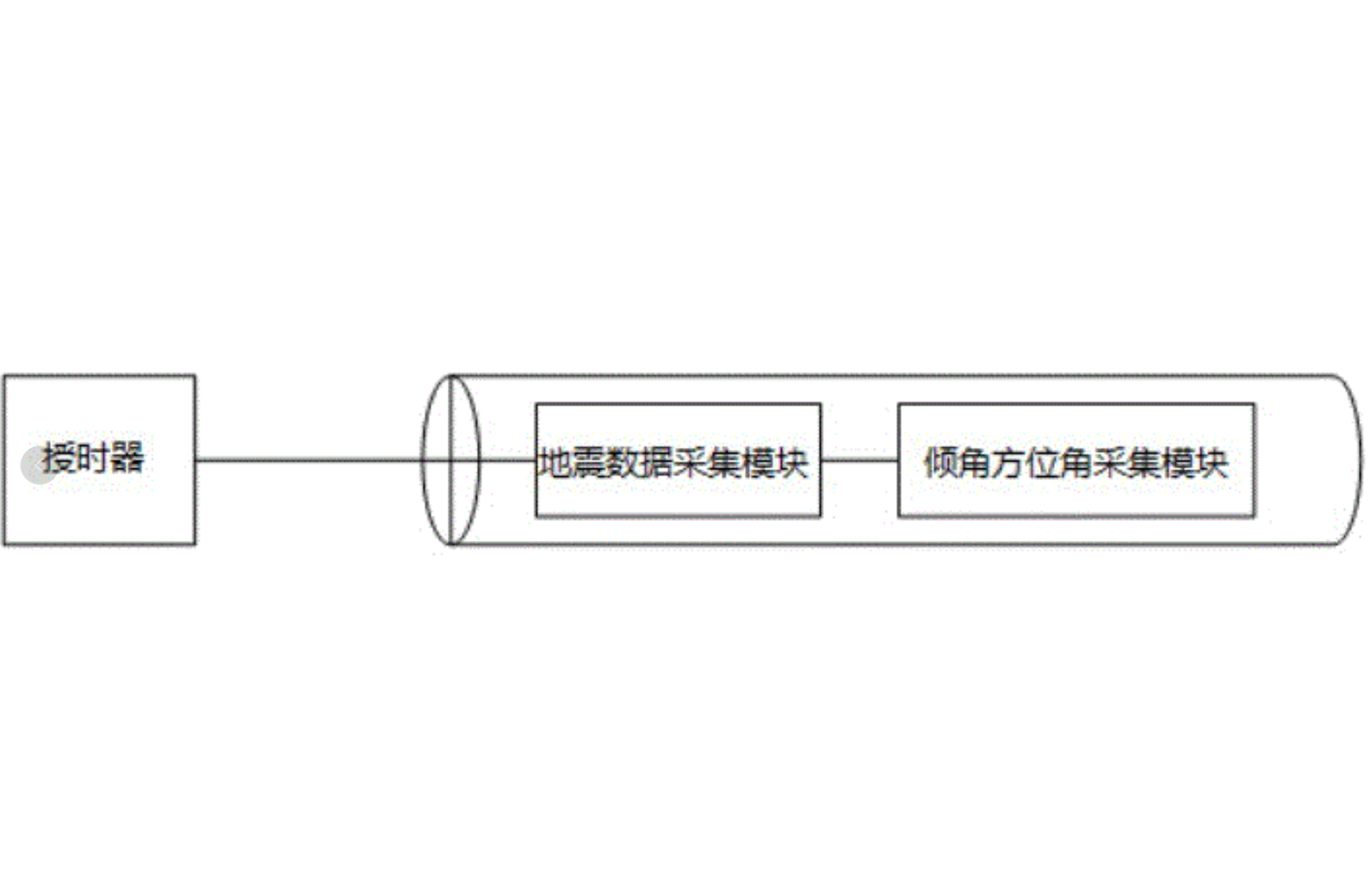 一种煤矿井下随采随掘深孔地震采集系统及其检测方法