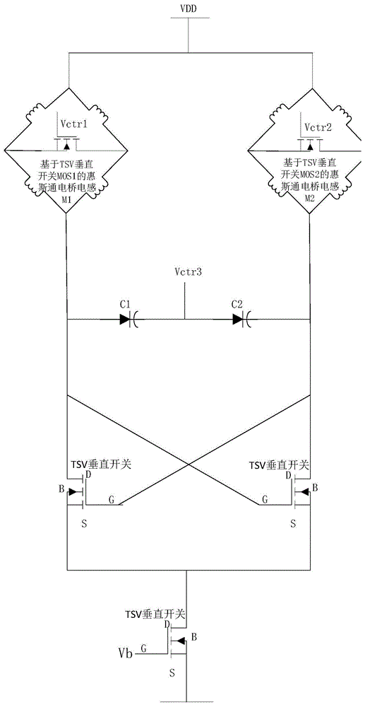 一种基于TSV垂直开关的压控振荡器